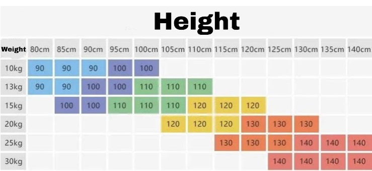 Shirt size chart: find your child’s height and weight to see the size, from 90 to 140.